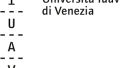 MASTER DI II LIVELLO MBARCHITETTURA – IUAV